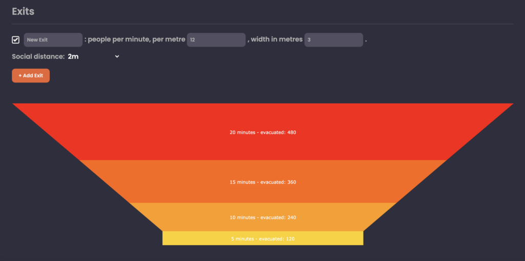Evacuation Modeling in OnePlan