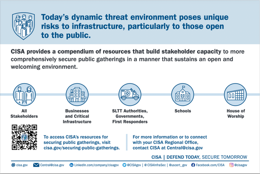 CISA Regional Office Risk to Infrastructure Illustration