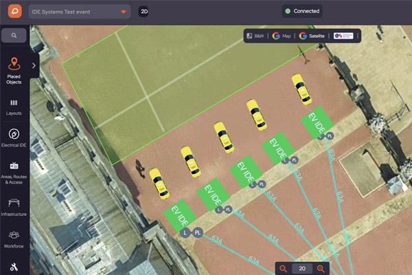 Hochzeits-Verkehrsmanagement-Tools