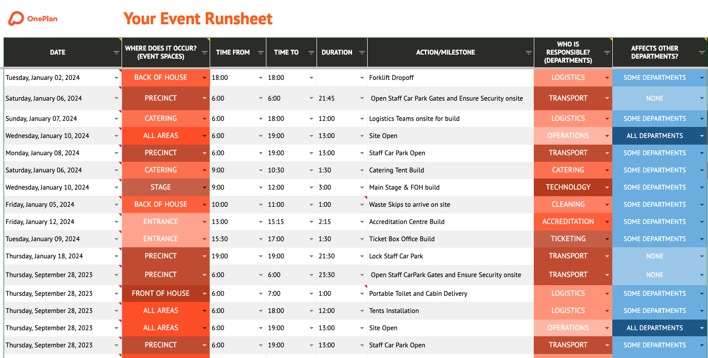 Event Timing Table Sample Event Schedule Template - OnePlan Events