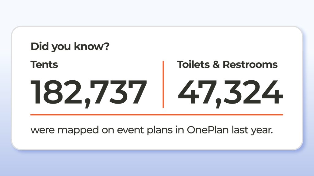 Telt og toaletter kartlagt i OnePlan